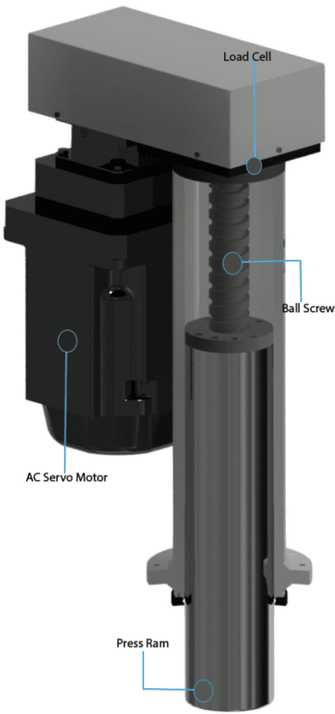 ecoflow delta pro ultra solar input EcoFlow Delta Pro Ultra