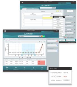 Software | Promess